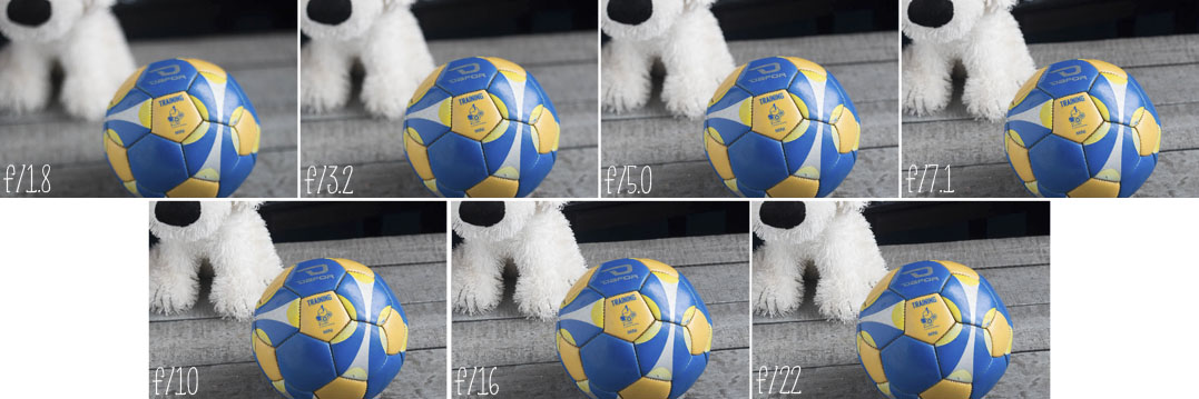 Siete fotos tomadas de un perro de peluche detrás de una pelota de fútbol, cada una tomada con un ajuste de apertura diferente.
