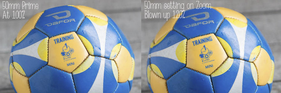 Primer plano de dos fotos de un balón de fútbol, una con objetivo prime y otra con lente de zoom