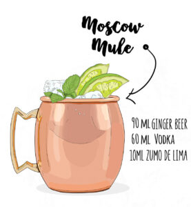 Dibujo de un Moscow mule con los ingredientes escritos al lado